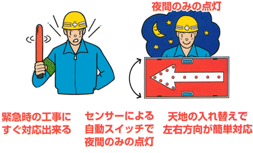簡単!便利!ピカパネル